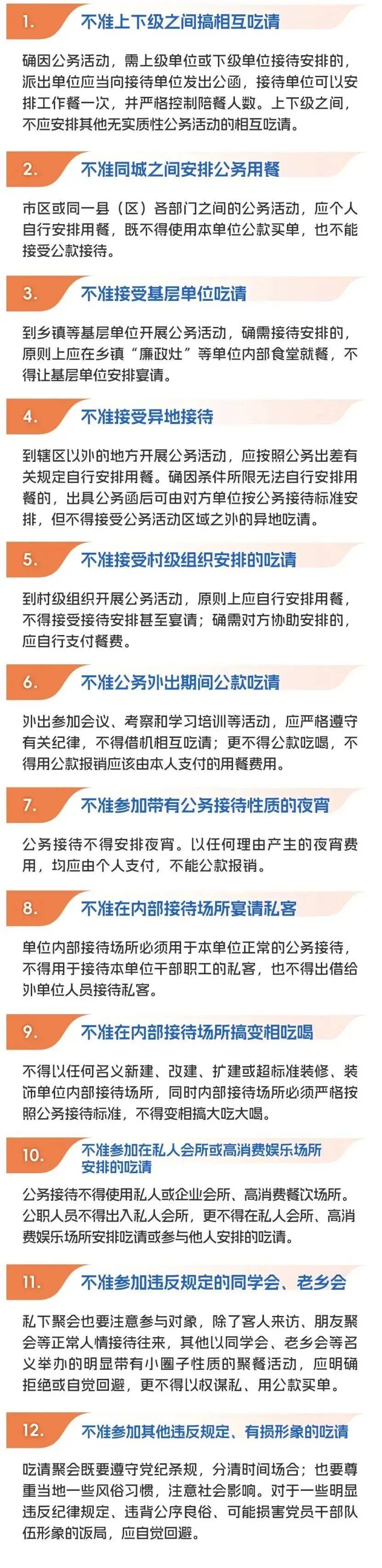 学习教育 | 学习贯彻中央八项规定精神之违规吃喝篇