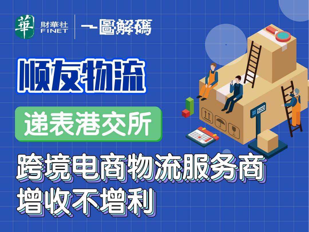 一图解码：顺友物流递表港交所 跨境电商物流服务商 增收不增利