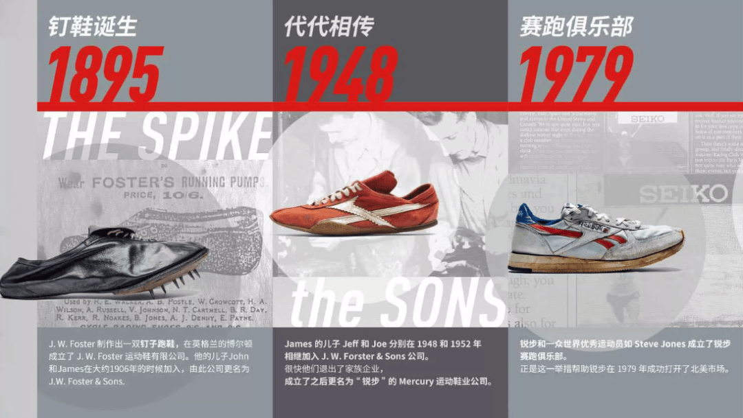 前全球第一运动鞋品牌,要被安踏吞下?