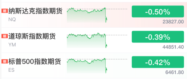 刚刚,利空来了!直线大跳水!