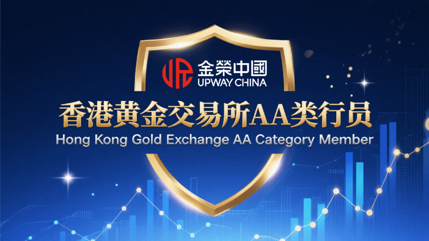 黄金交易时间与规则详解:2025年国际实践与金荣中国平台指南