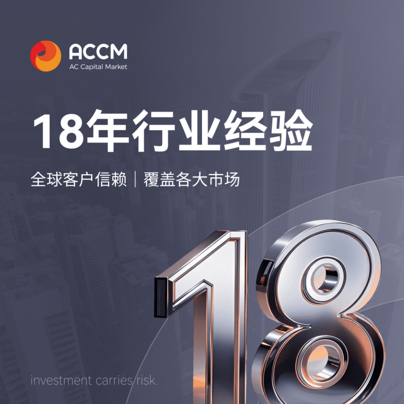 AC Capital 用七大优势定义2025年靠谱交易平台