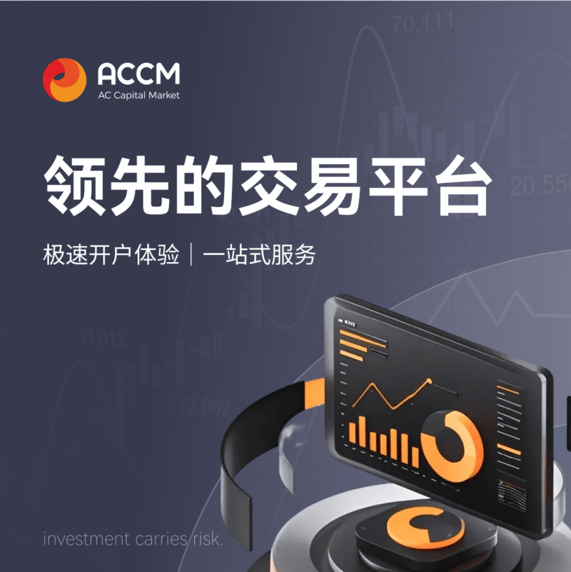 AC Capital 用七大优势定义2025年靠谱交易平台