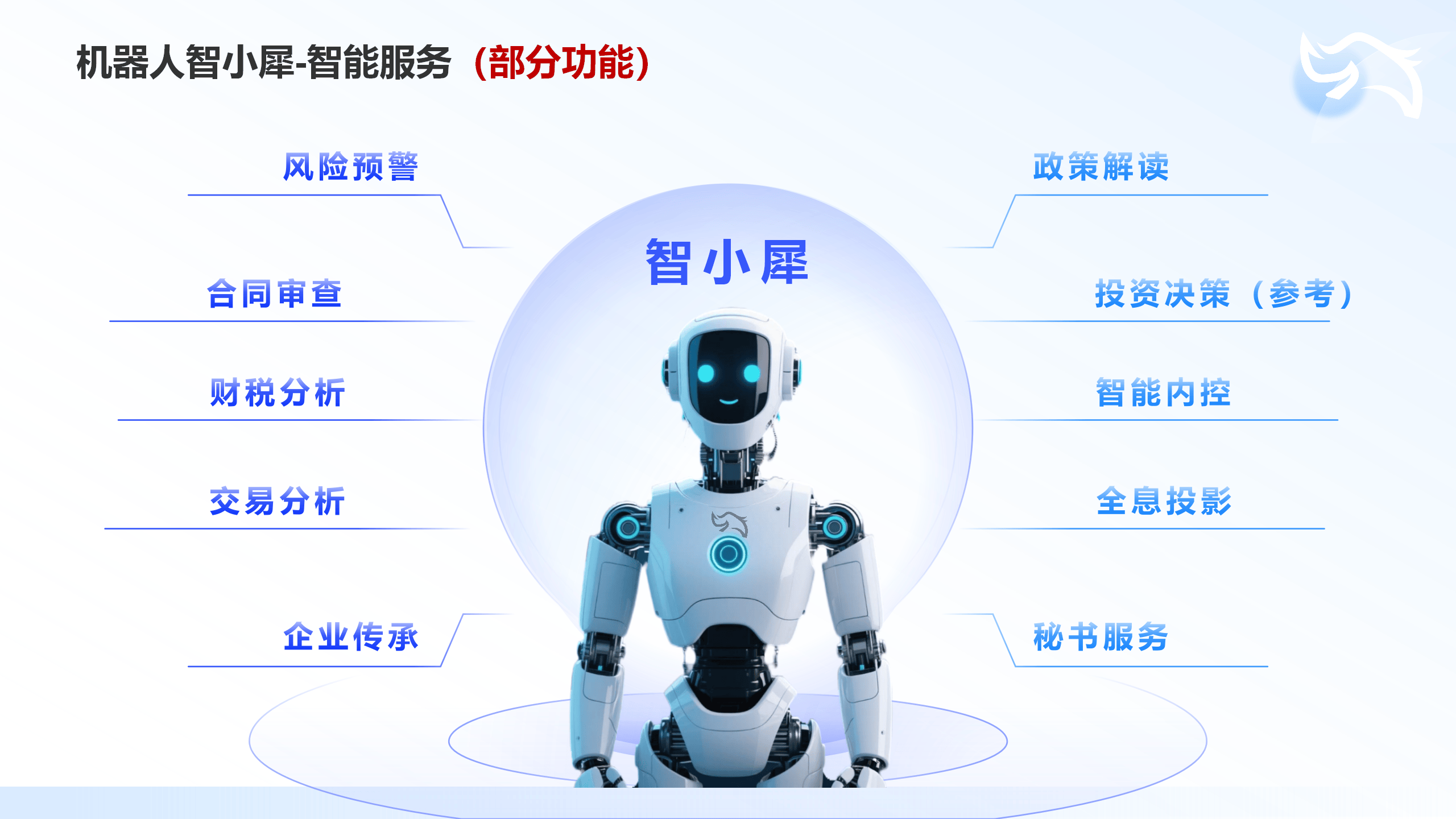 犀牛卫-风控系统：可视化风控系统在数字货币交易平台的风险管理