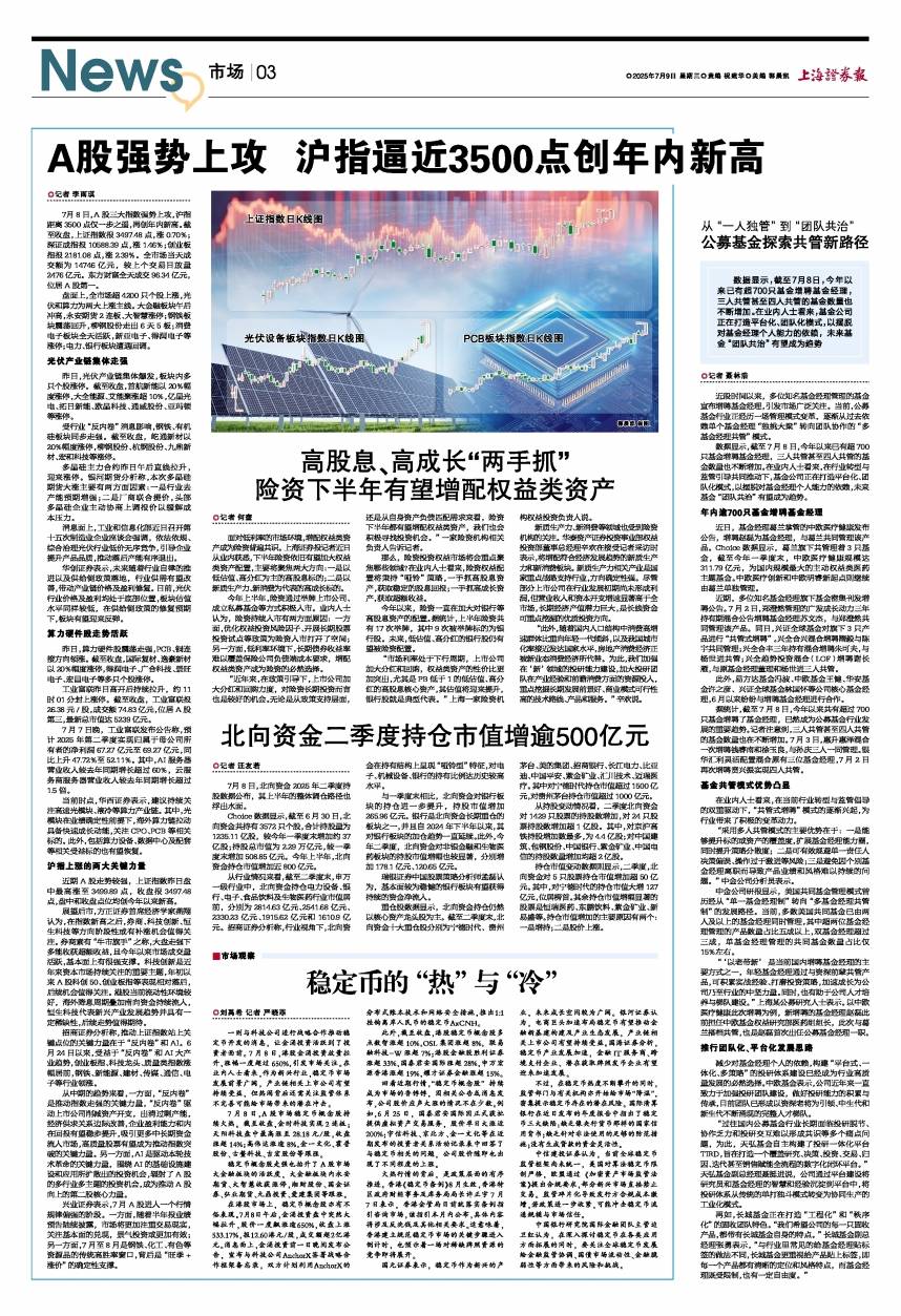 市场观察 | 稳定币的“热”与“冷”