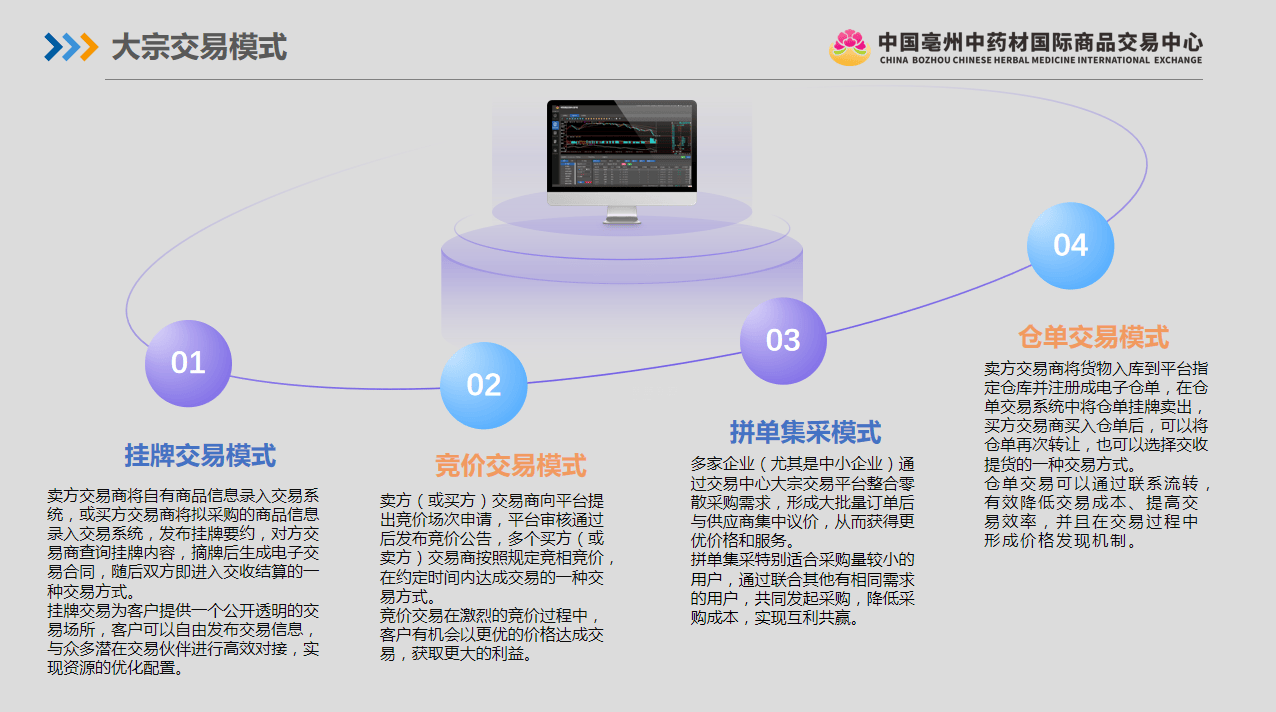 珍宝岛-亳州中药材商品交易中心大宗交易平台升级焕新,焕发千亿中药产业转型新动能