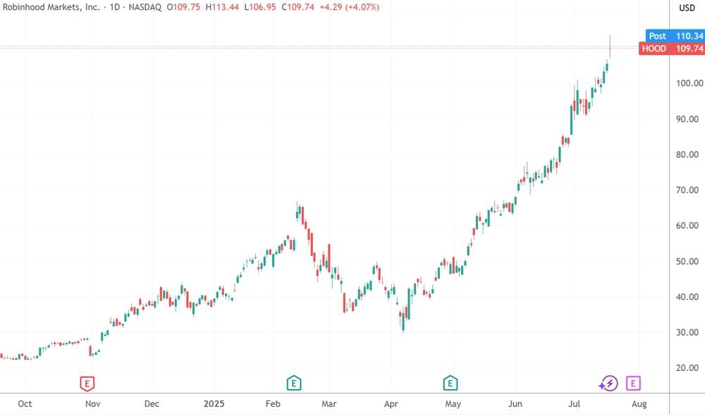 特朗普签署稳定币法案 币圈掌门集体到场见证