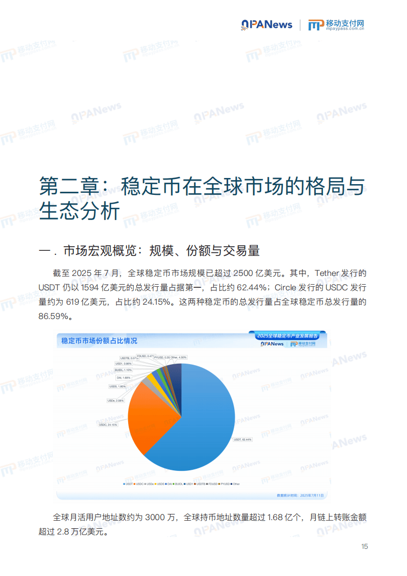移动支付网：2025年全球稳定币产业发展报告