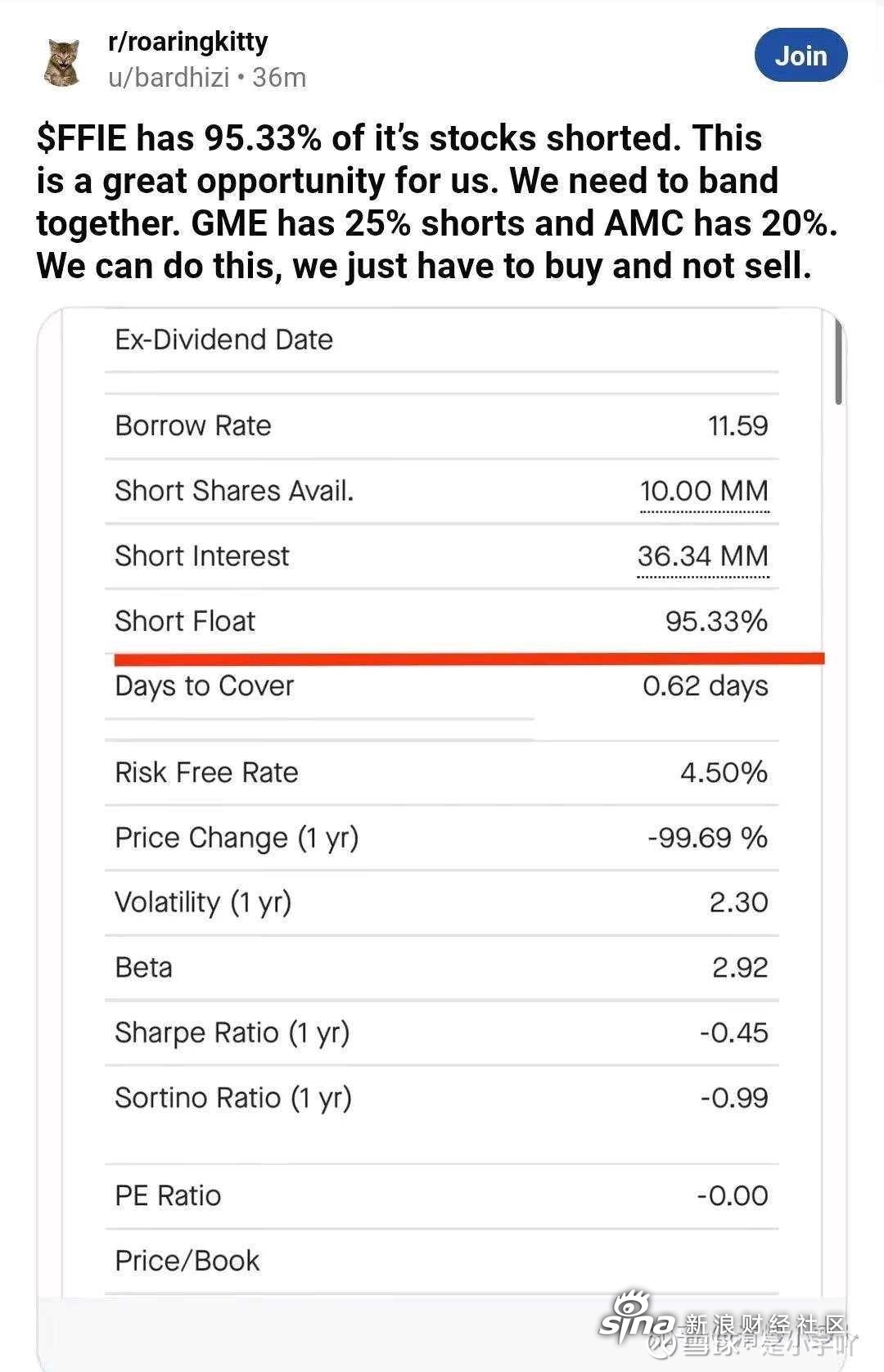ffie股票(ffie股票夜盘) ffie股票(ffie股票夜盘)