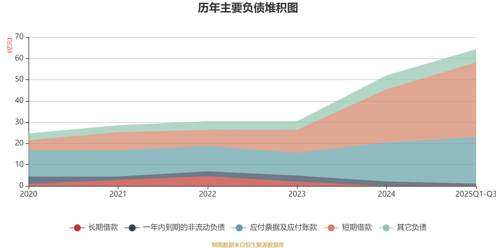 国光电器股票(国光电器股票吧002045) 国光电器股票(国光电器股票吧002045)