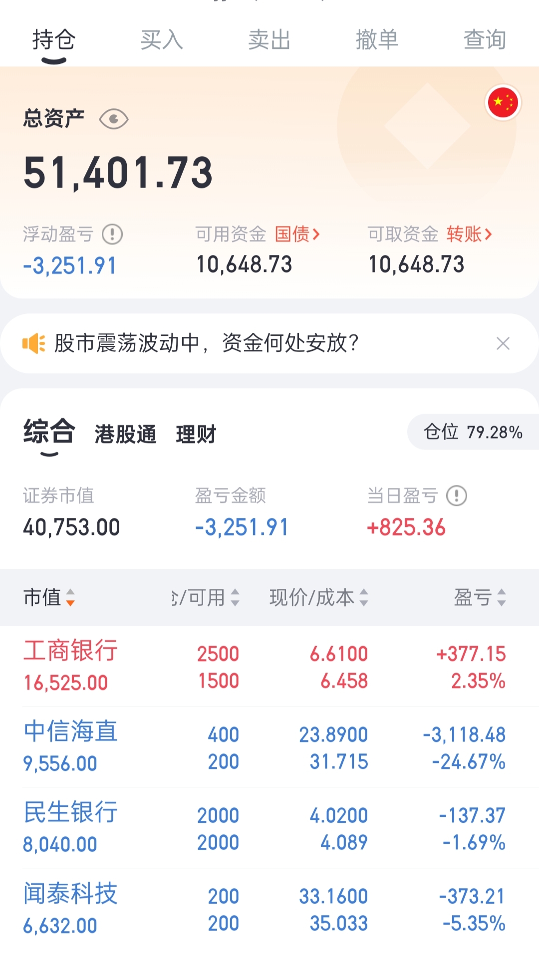 中原内配股票(中原内配股票代码是多少) 中原内配股票(中原内配股票代码是多少)