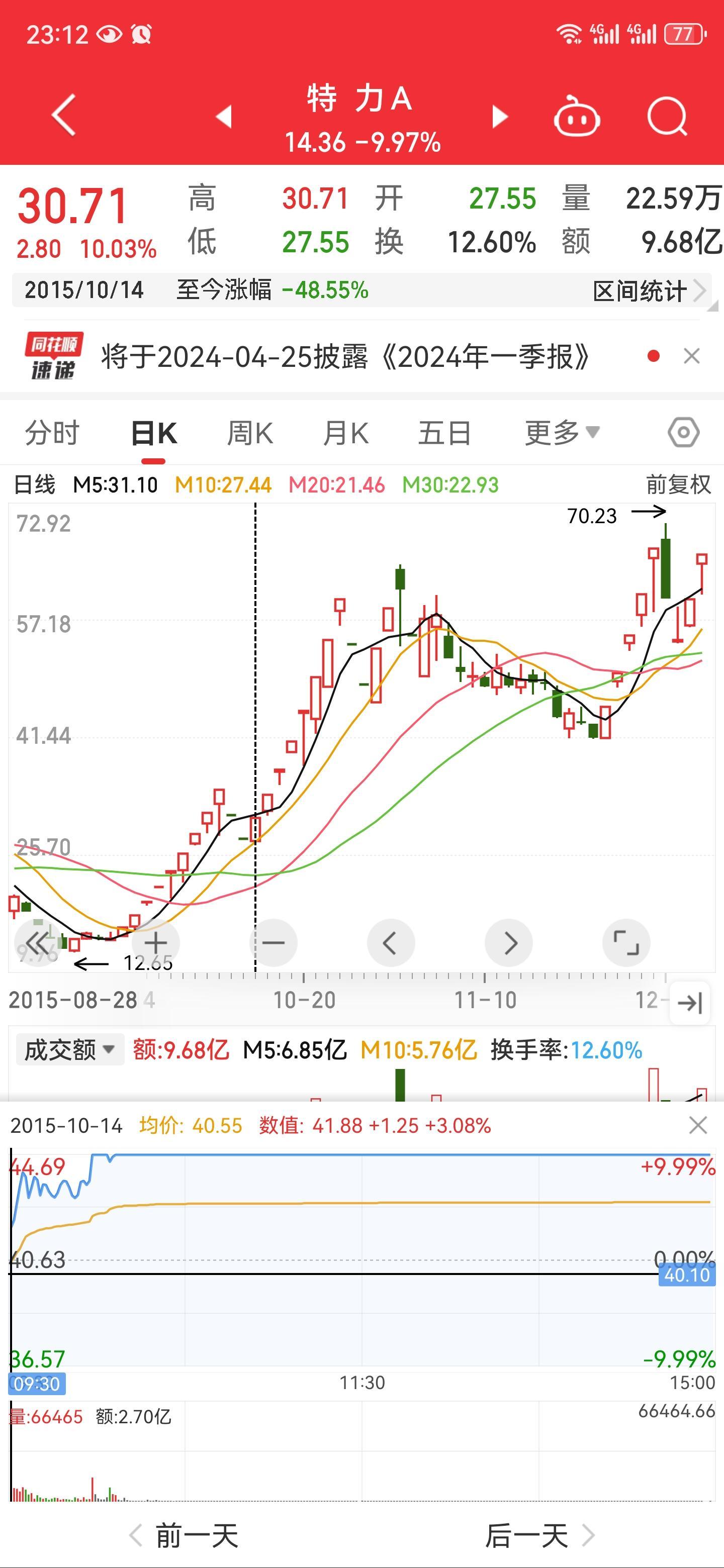 力源信息股票(力源信息股票代码是多少) 力源信息股票(力源信息股票代码是多少)