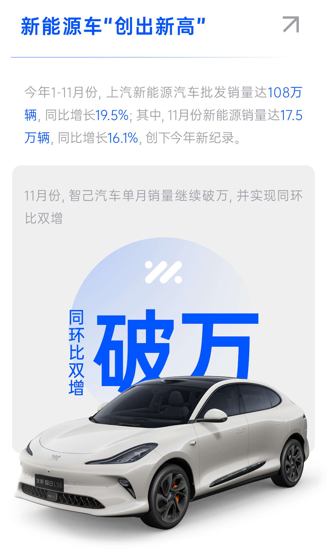 上汽集团股票(上汽集团股票股吧) 上汽集团股票(上汽集团股票股吧)
