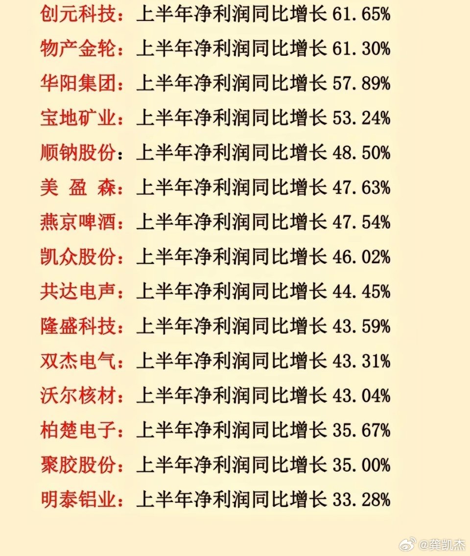 美盈森股票(美盈森股票历史最高价)
