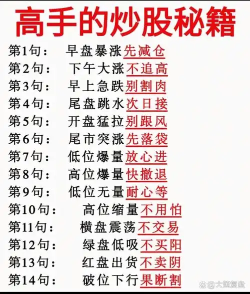 股票怎么买新手入门(股票怎么买新手入门软件)