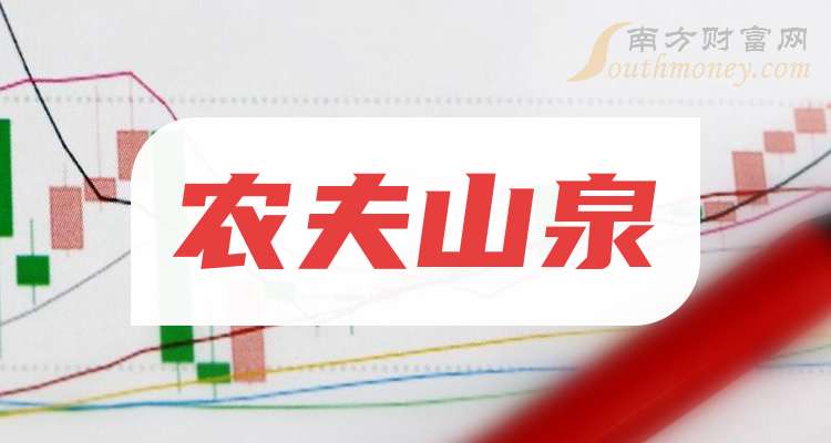 农夫山泉股票(农夫山泉股票历史最高价) 农夫山泉股票(农夫山泉股票历史最高价)