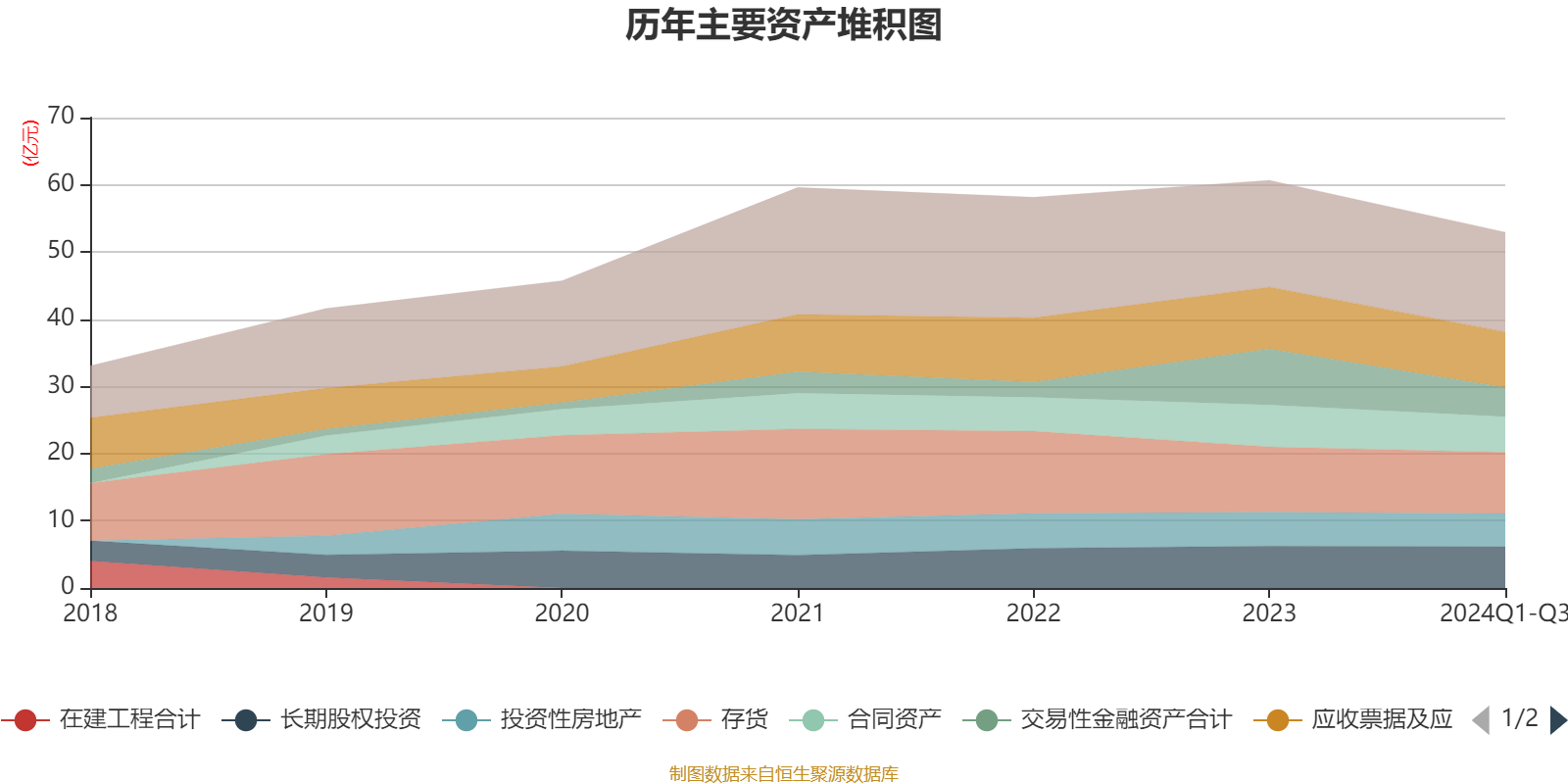 金证股份股票(600446金证股份股票)