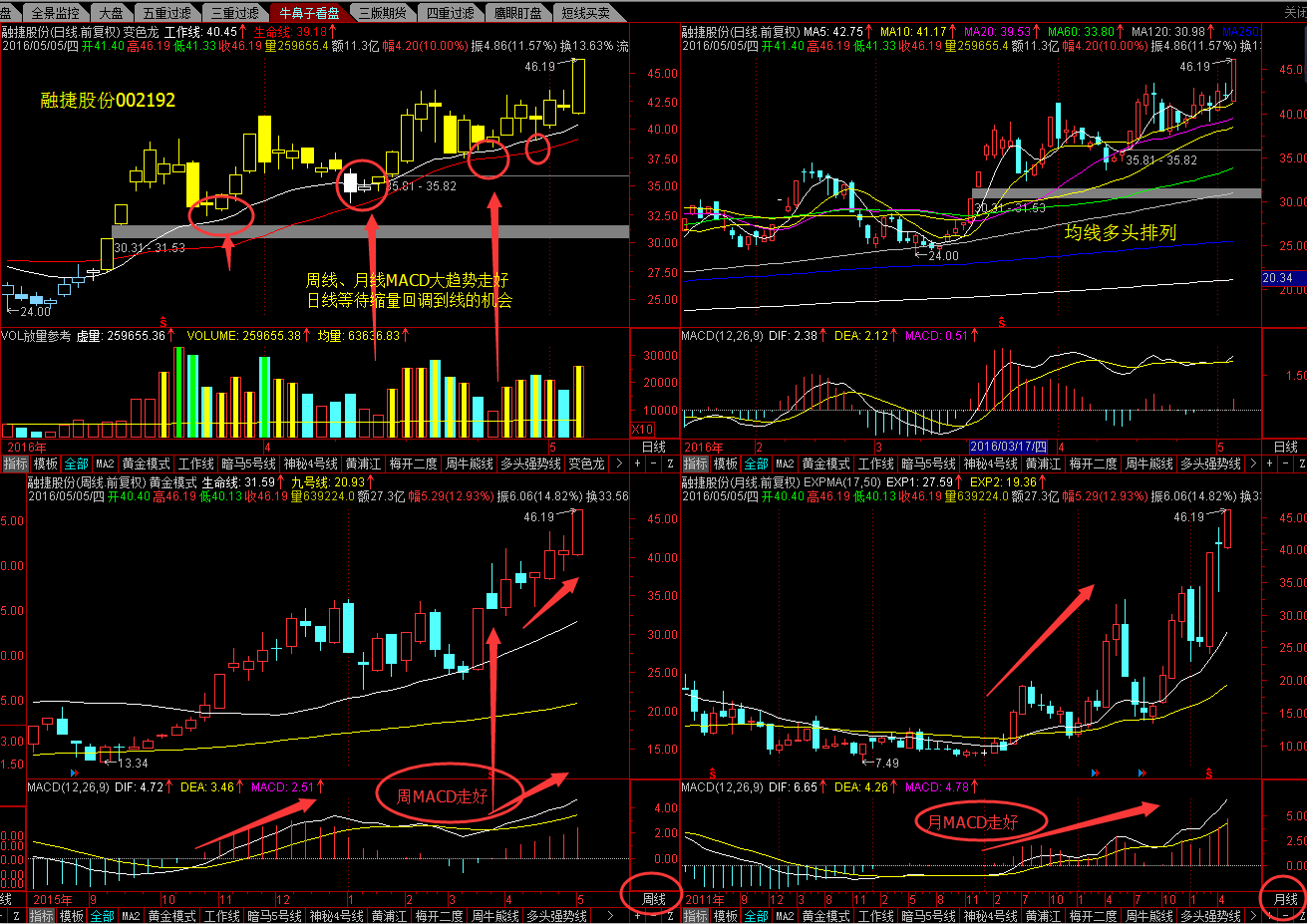767股票学习网(767股票入门基础知识网) 767股票学习网(767股票入门基础知识网)