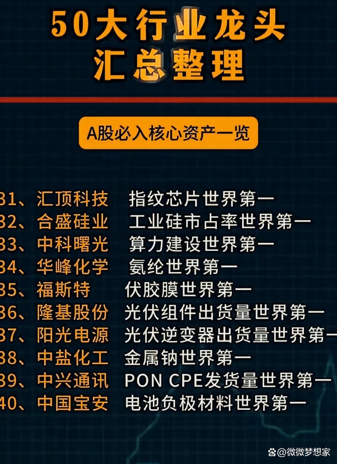 汇顶科技股票(汇顶科技股票年报) 汇顶科技股票(汇顶科技股票年报)