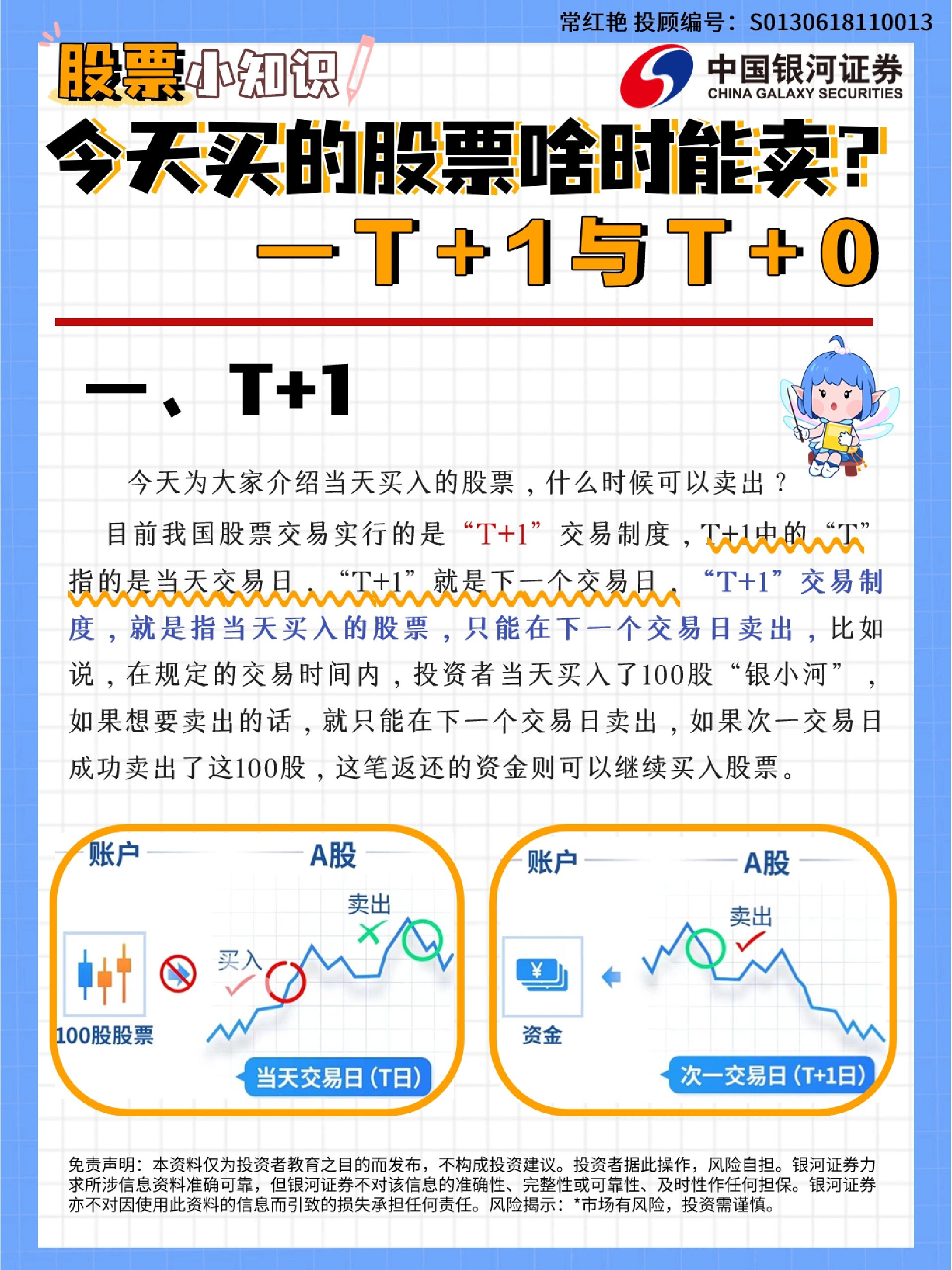 股票怎么买(股票怎么买跌)