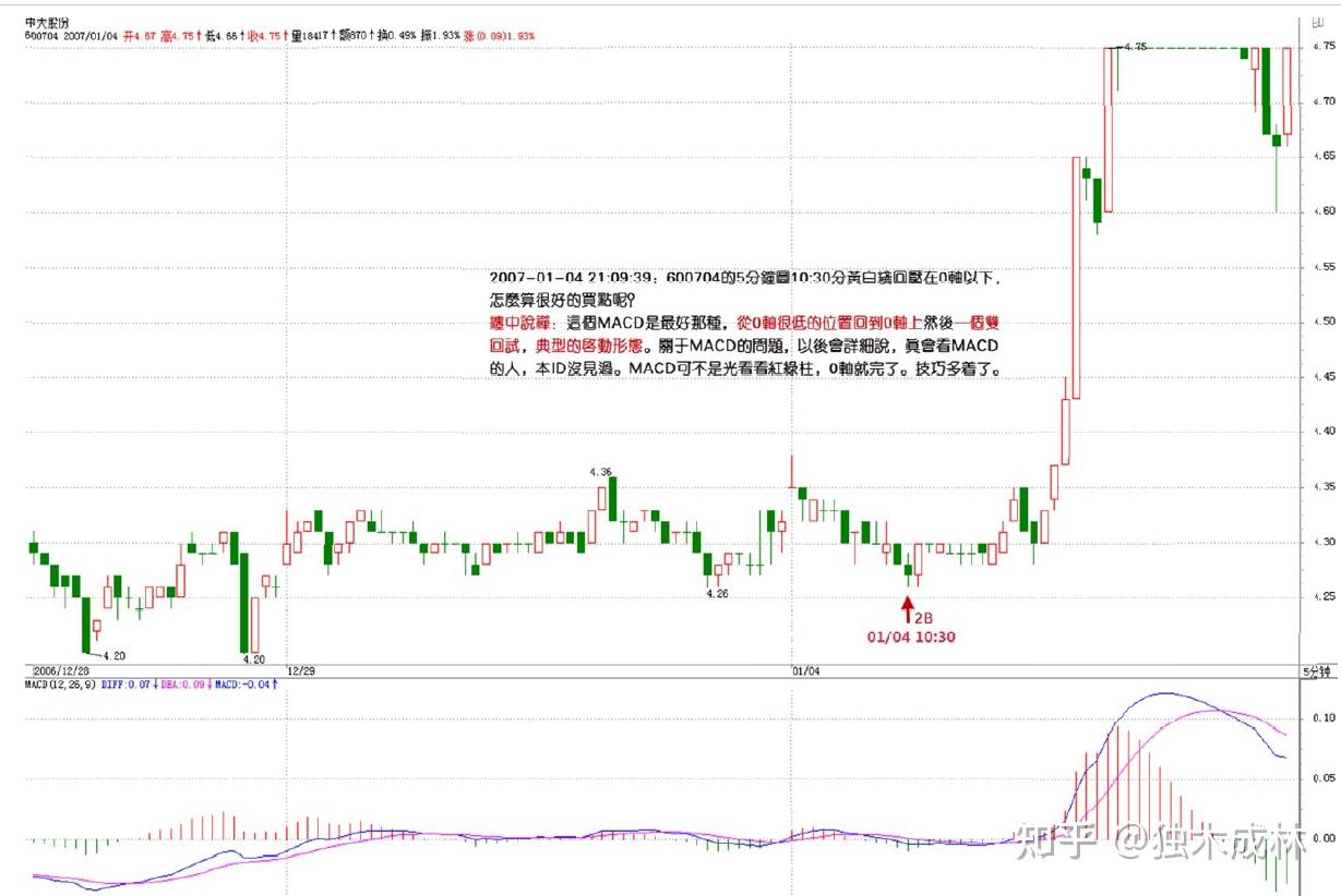 北辰实业股票(北辰实业股票是做什么的)