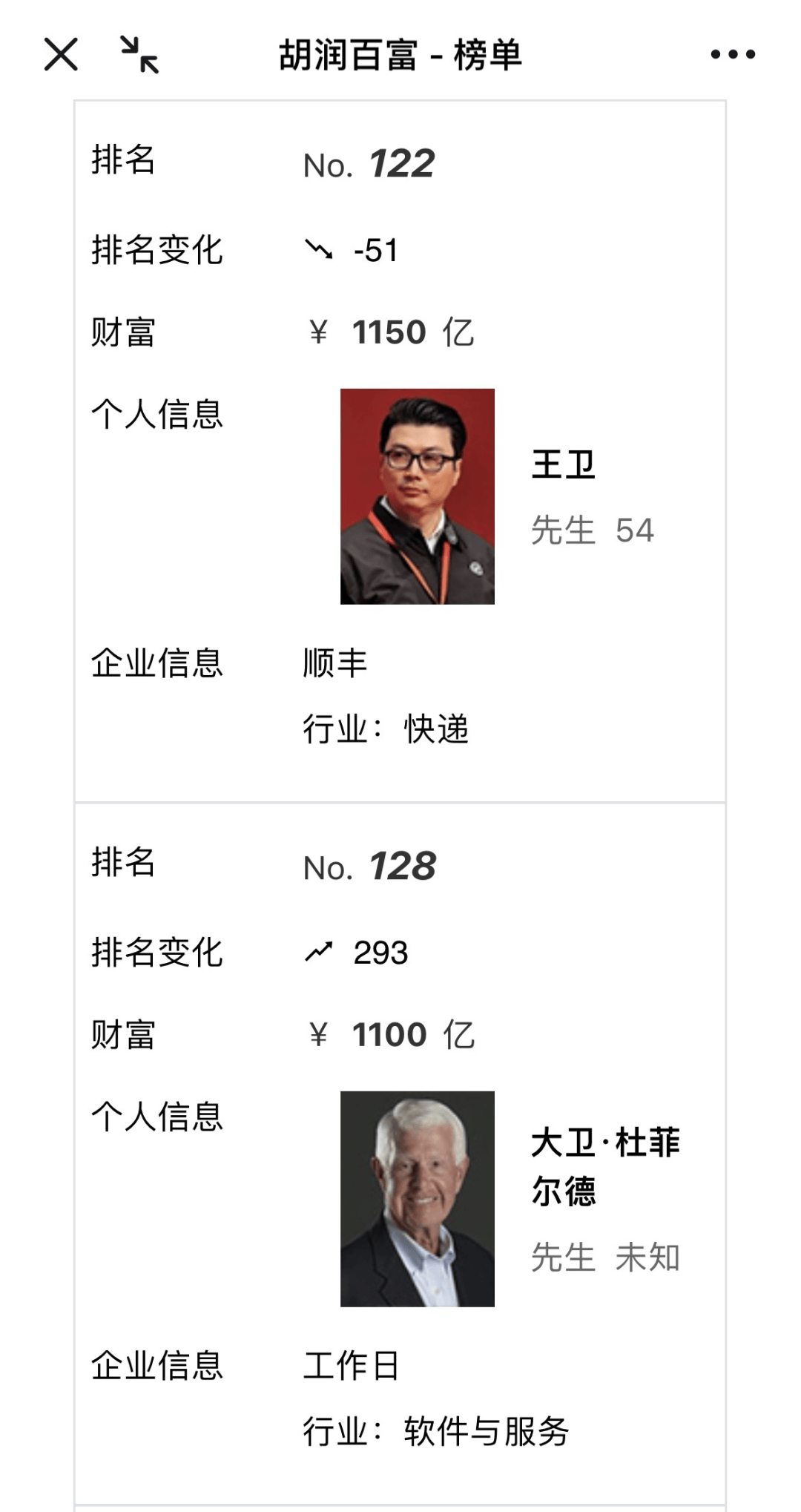 顺丰股票(顺丰股票三季报) 顺丰股票(顺丰股票三季报)