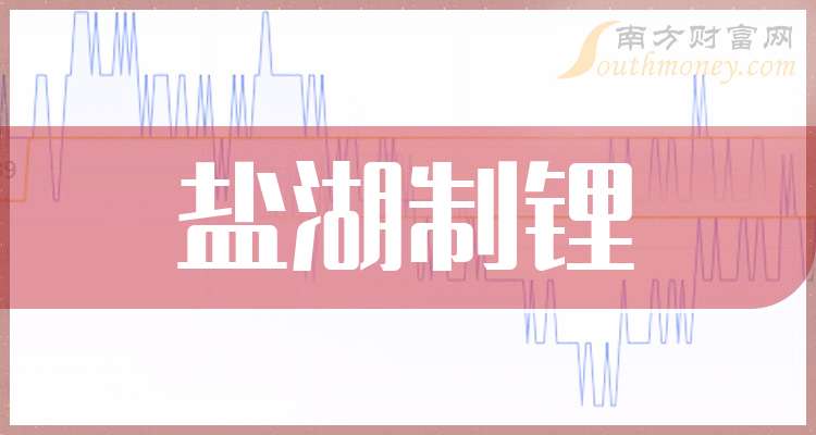 盐湖股份股票(000792盐湖股份股票)