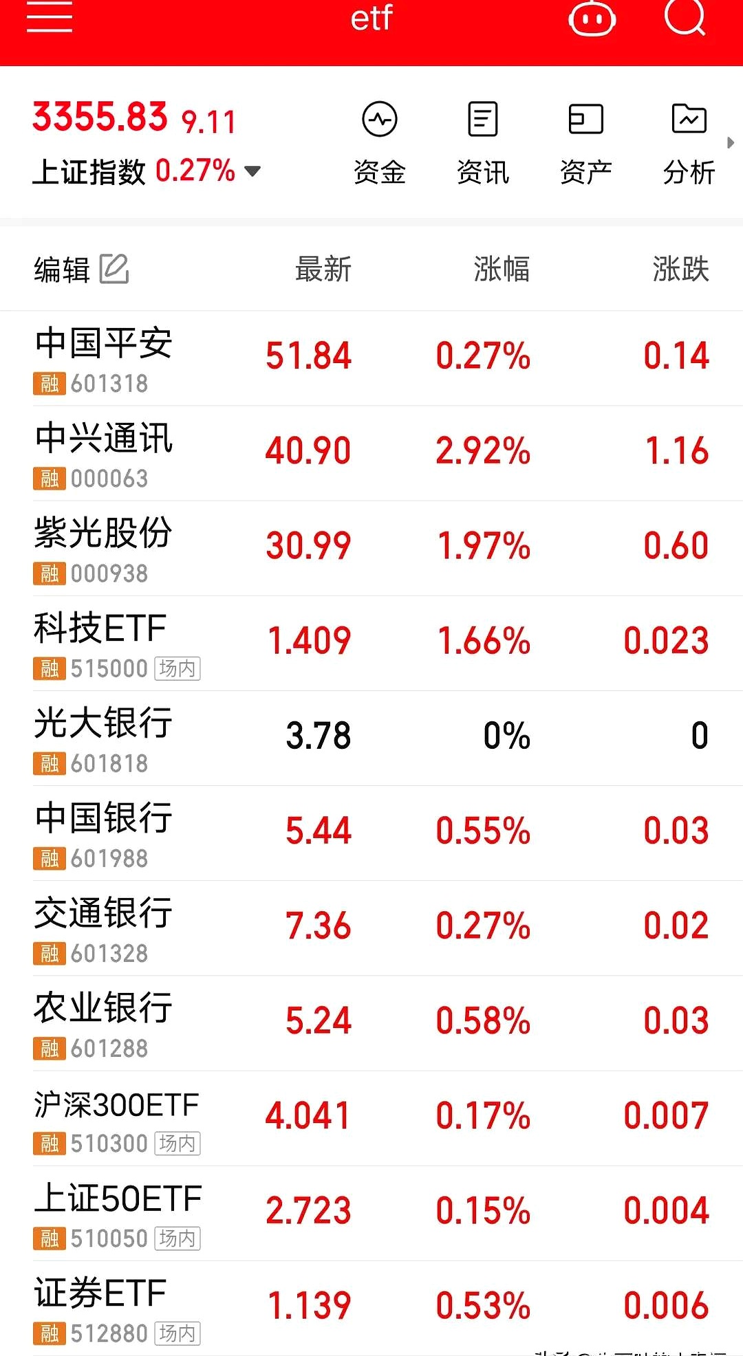 胜利股份股票(胜利股份股票怎么样) 胜利股份股票(胜利股份股票怎么样)