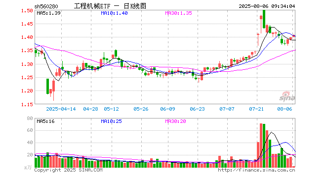 江淮股票(江淮股票代码)