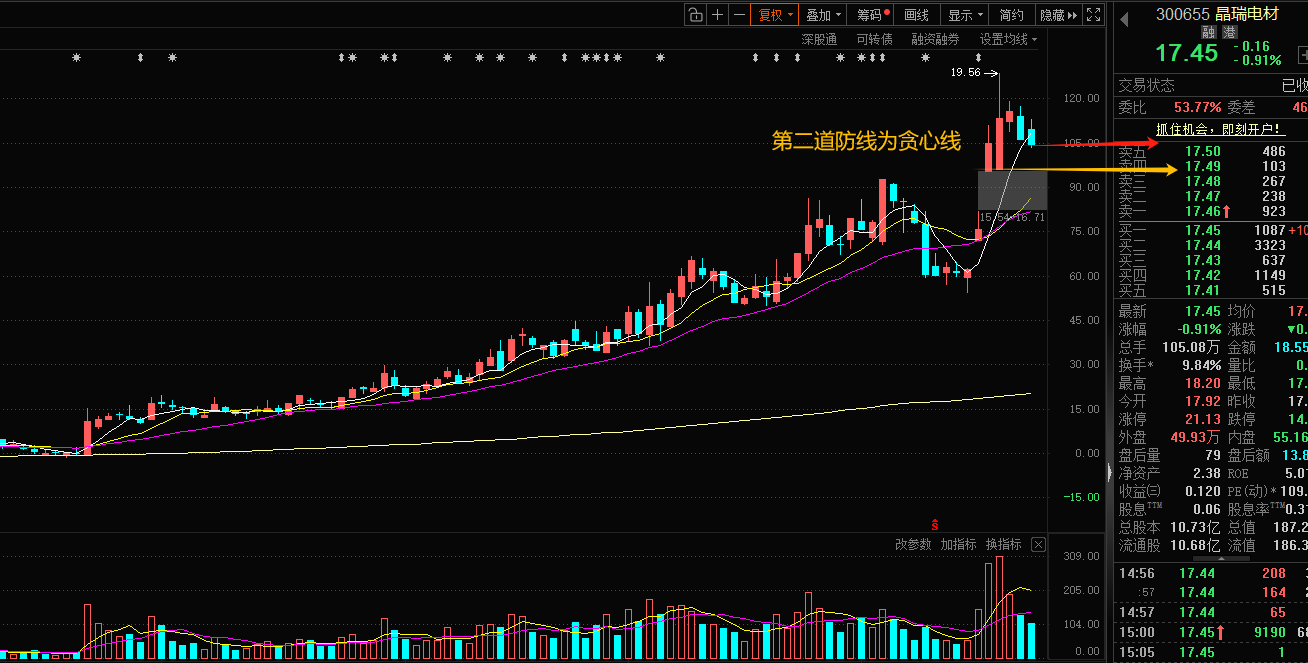 天齐锂业股票(天齐锂业股票代码) 天齐锂业股票(天齐锂业股票代码)
