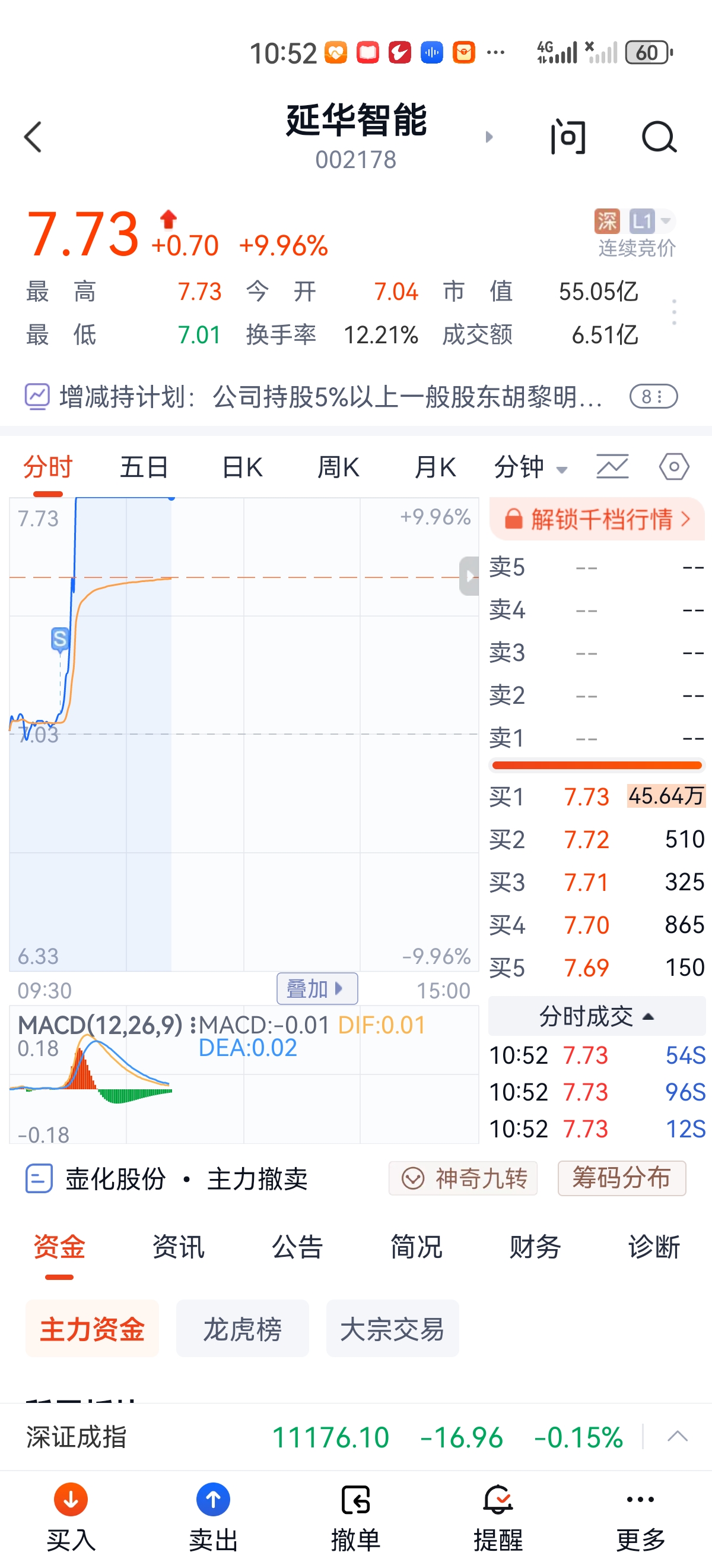 延华智能股票(延华智能股票代码)