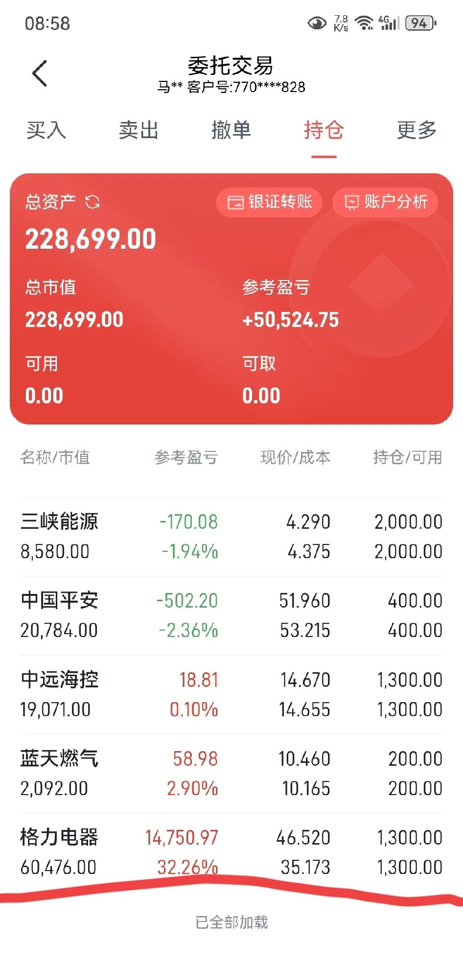 股票分红需要持股多久(股市股票分红需要持股多久) 股票分红需要持股多久(股市股票分红需要持股多久)