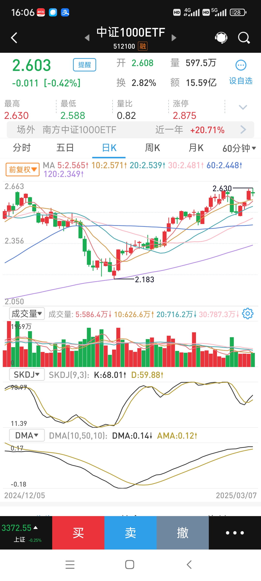 中微公司股票(中微公司股票行情) 中微公司股票(中微公司股票行情)