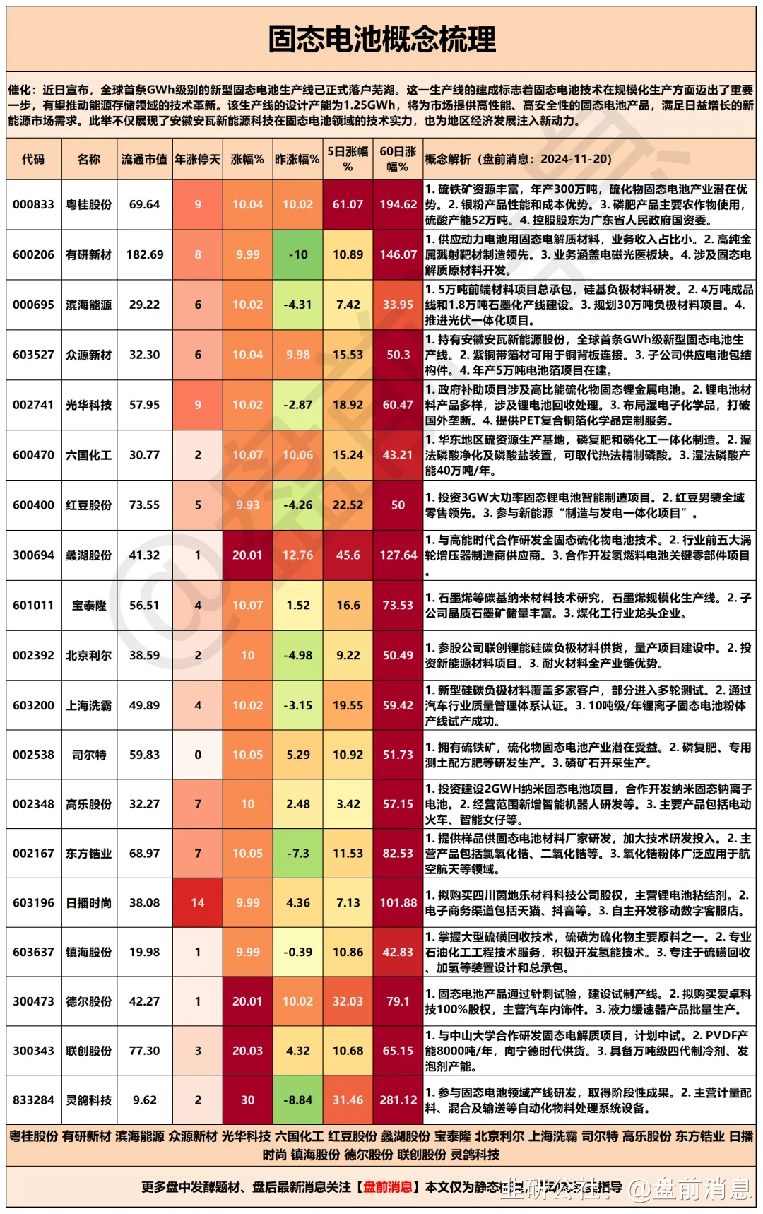 滨海能源股票(000695滨海能源股票)