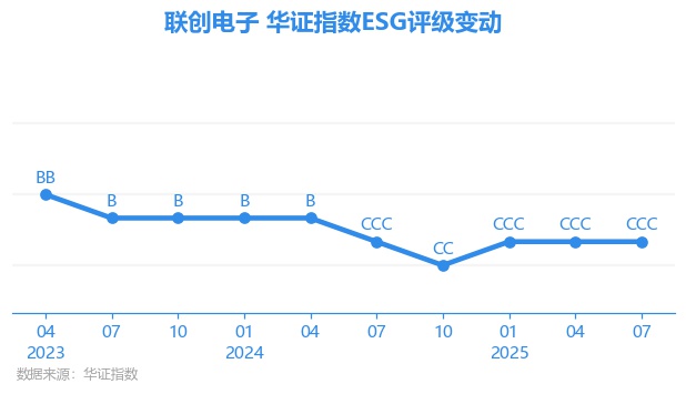 联创电子股票(联创电子股票最新点评)