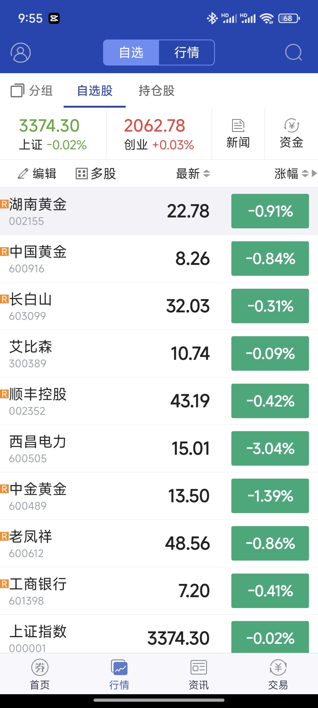 顺丰股票(顺丰股票港股)