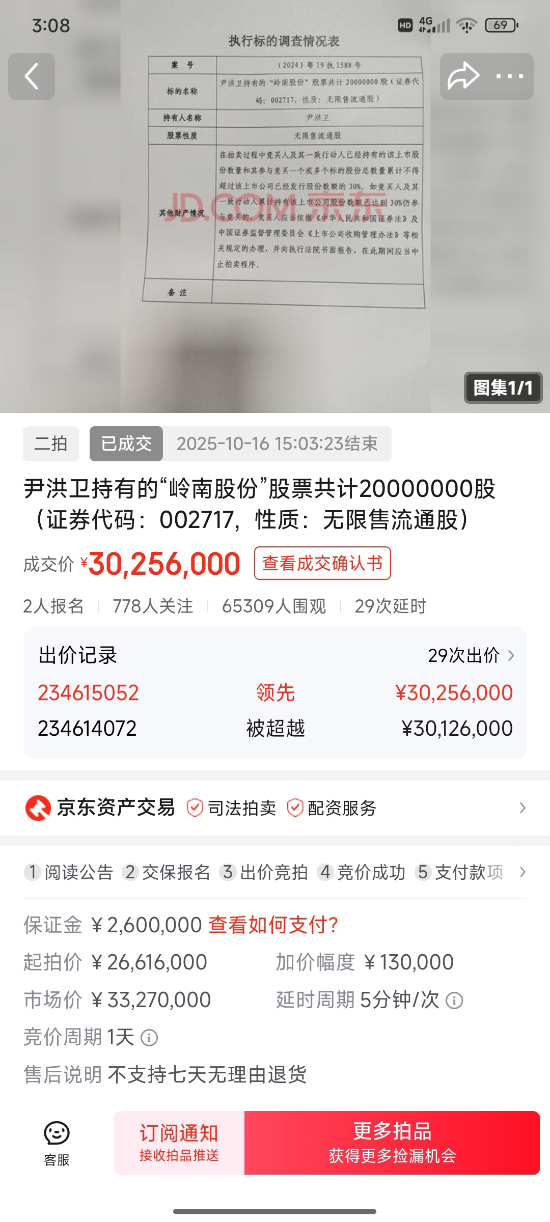 南国置业股票(南国置业股票股吧)