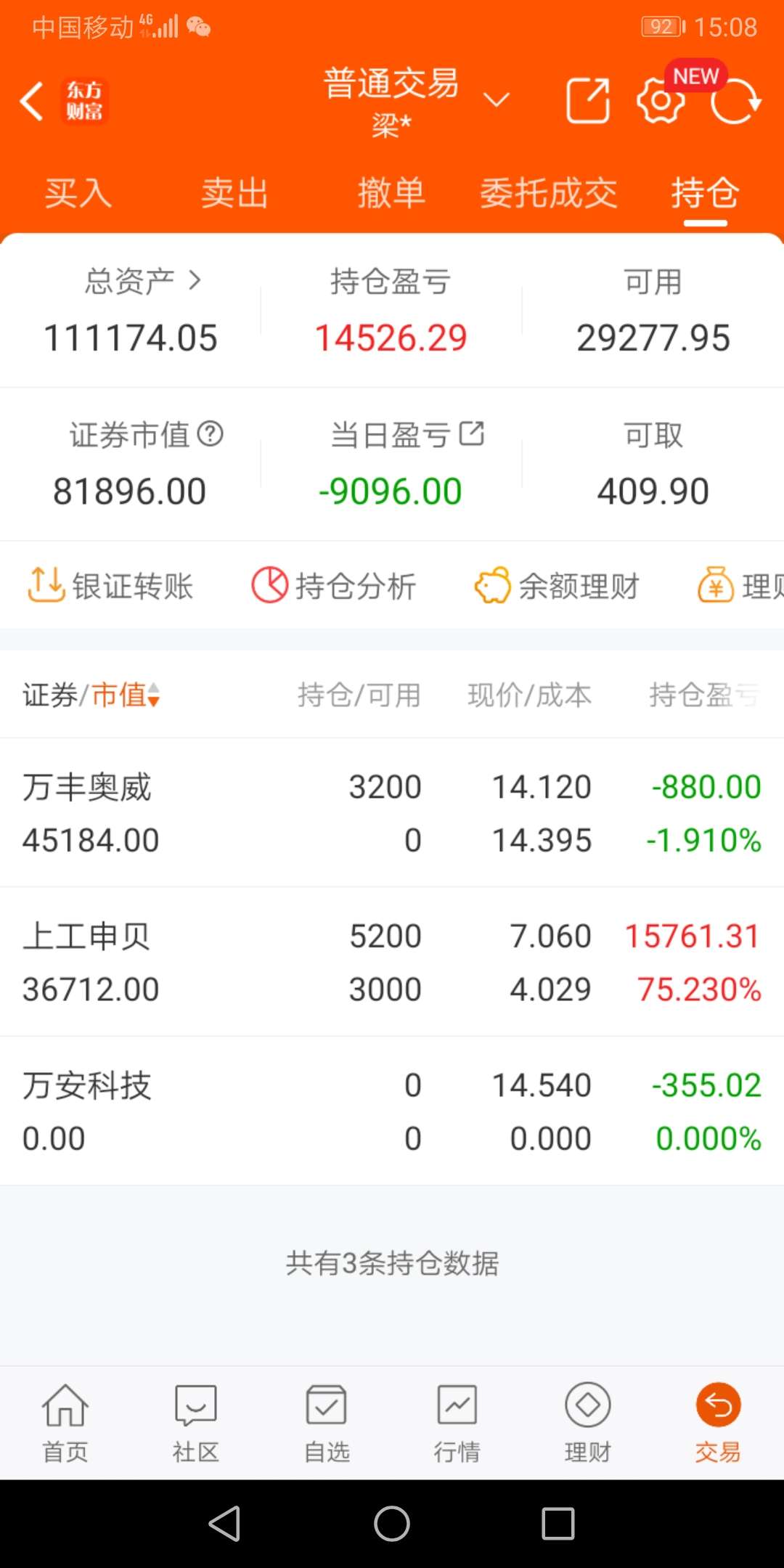 盈方微股票(盈方微股票行情)