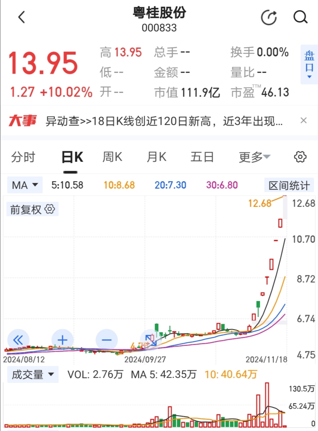 粤传媒股票(粤传媒股票怎么样)