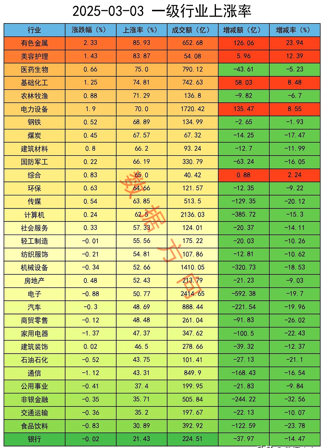 华东重机股票(华东重机股票历史交易数据)
