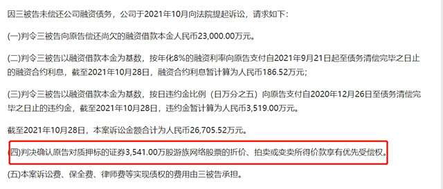 游族网络股票(游族网络股票代码) 游族网络股票(游族网络股票代码)