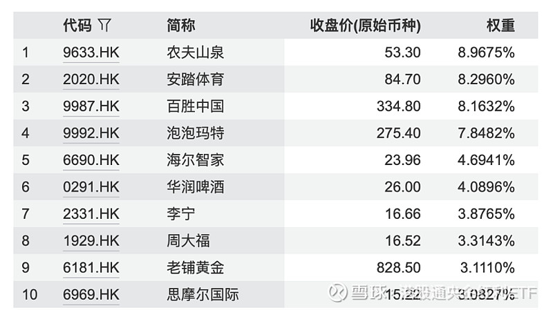 农夫山泉股票(农夫山泉股票分红) 农夫山泉股票(农夫山泉股票分红)