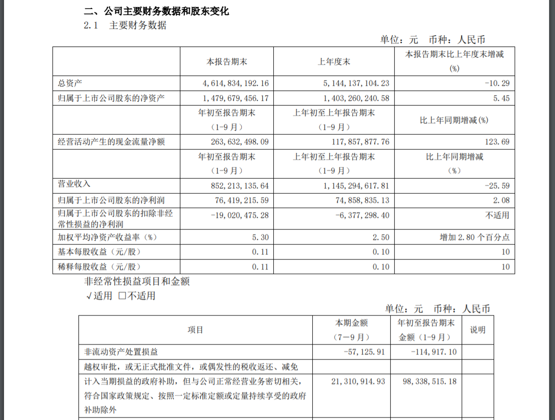 农夫山泉股票(农夫山泉股票分红) 农夫山泉股票(农夫山泉股票分红)