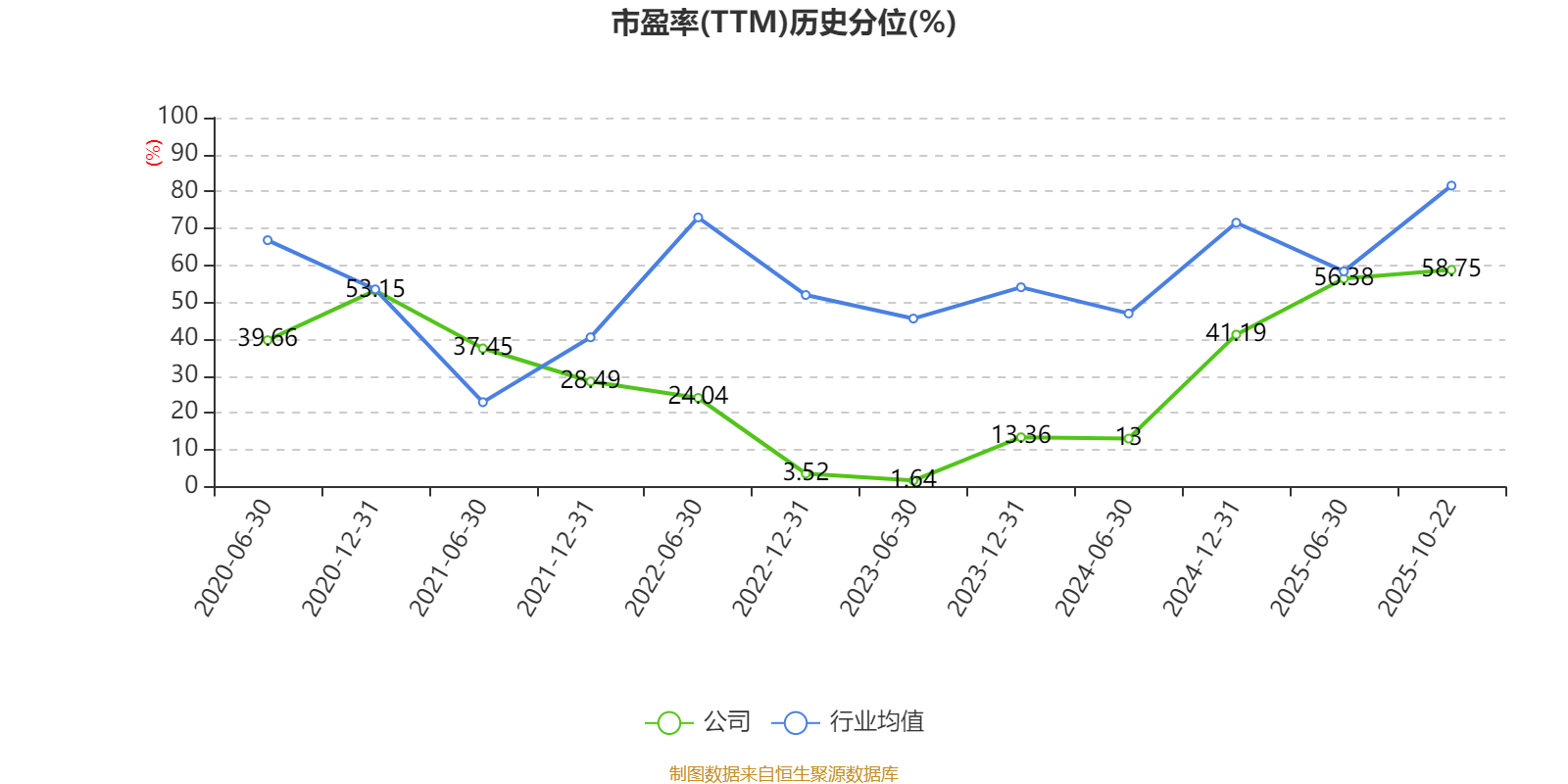 阳谷华泰股票(阳谷华泰股票最新消息)