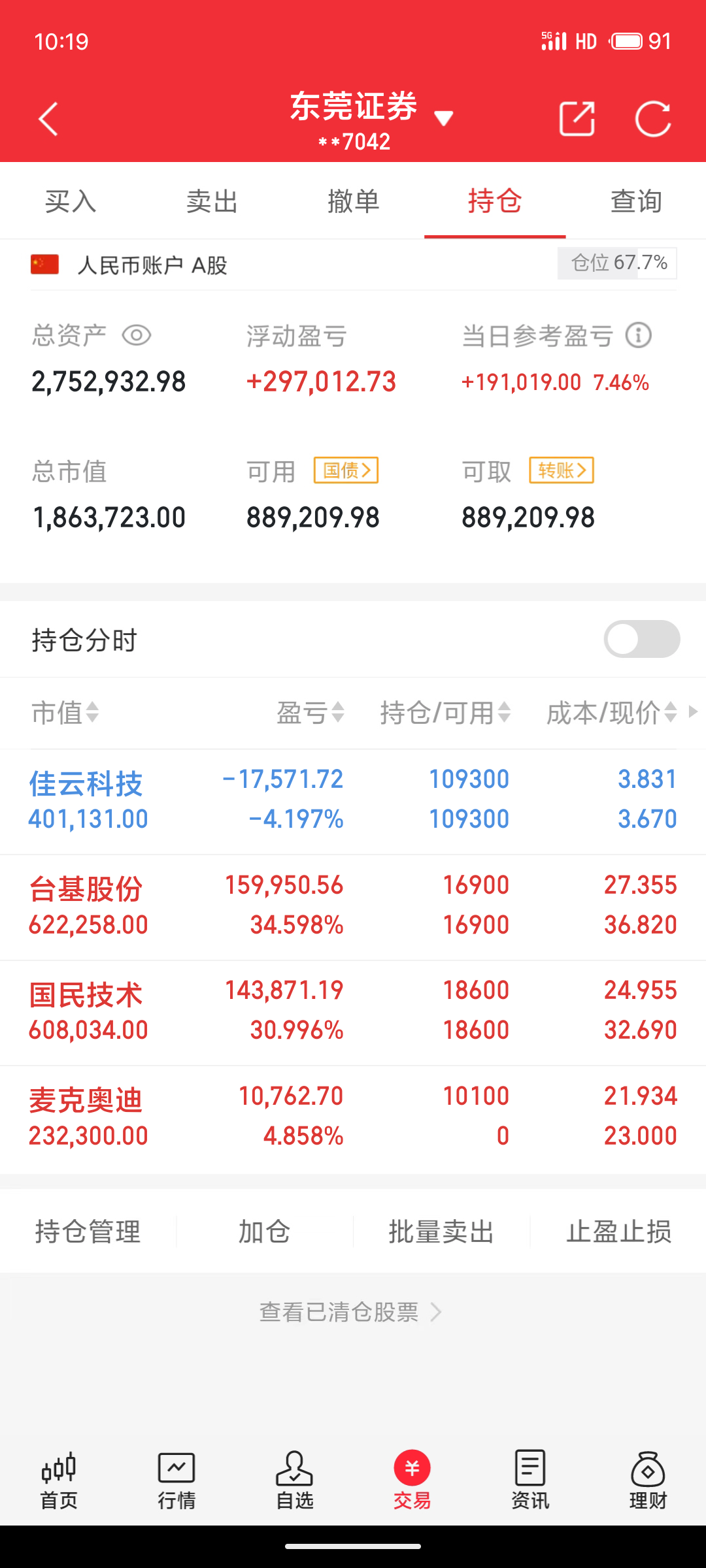 阳谷华泰股票(阳谷华泰股票代码) 阳谷华泰股票(阳谷华泰股票代码)