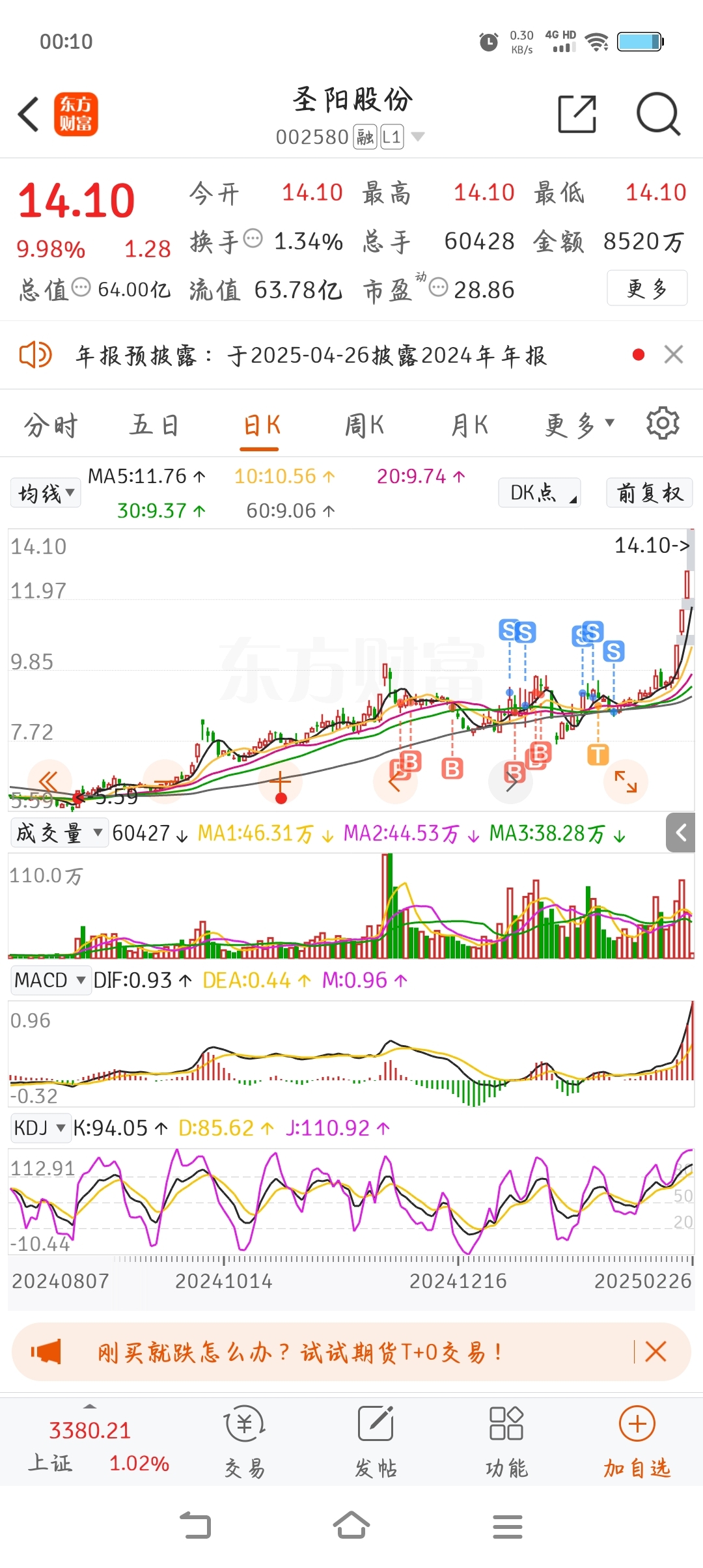 大连圣亚股票(大连圣亚股票最新消息今天) 大连圣亚股票(大连圣亚股票最新消息今天)
