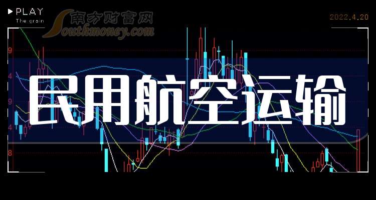 吉祥航空股票(吉祥航空股票如何)