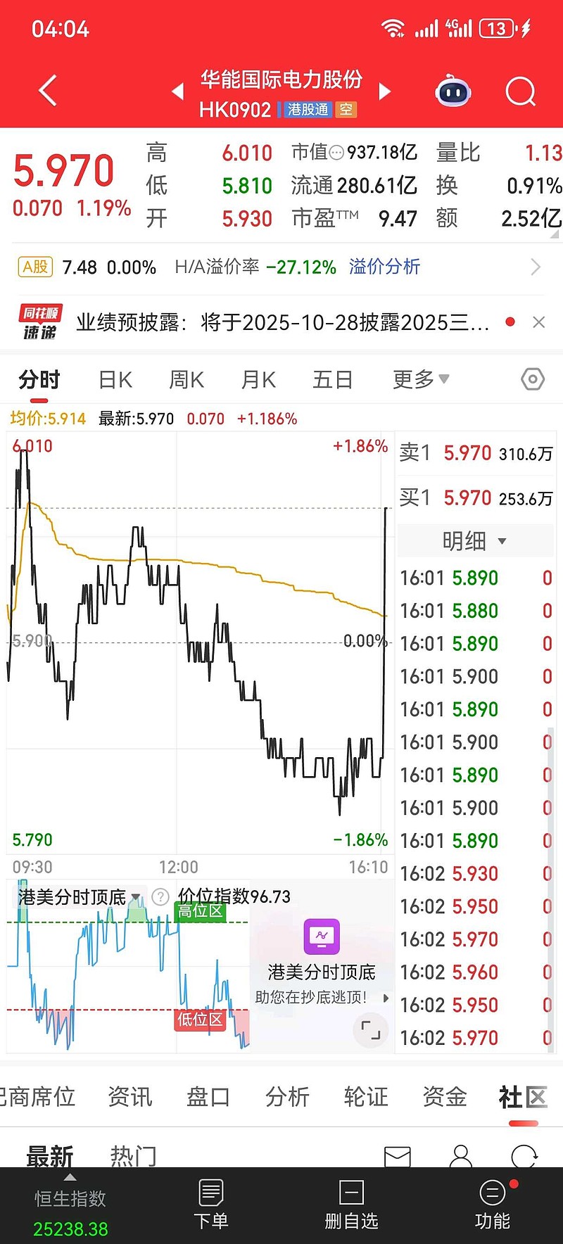 华能国际股票(华能国际股票代码)