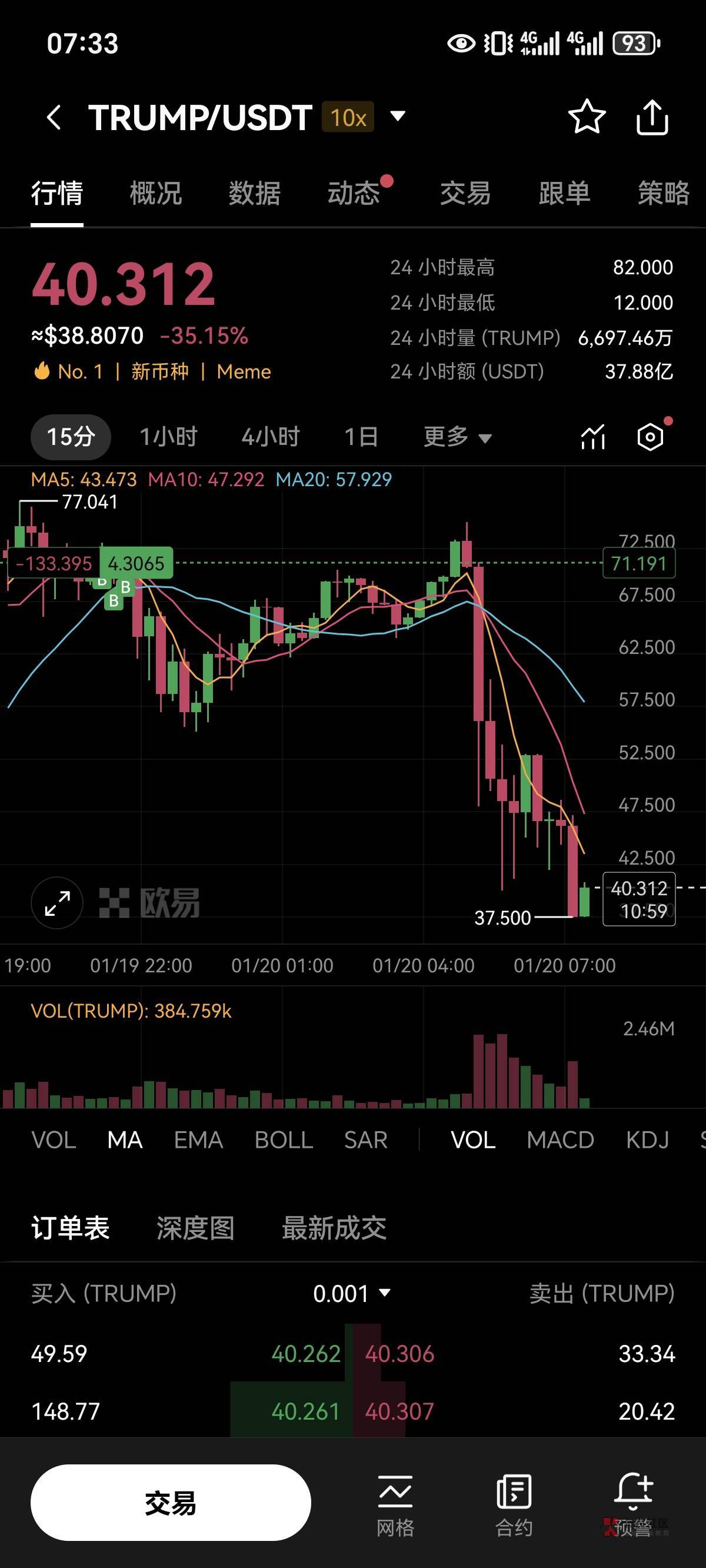 用友软件股票(用友软件股票力史价)