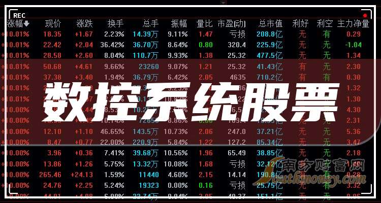 华中数控股票(华中数控股票财报) 华中数控股票(华中数控股票财报)